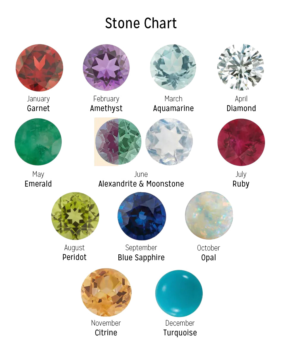Birthstone gemstone chart showing colorful stone options for customizable Micro Petra 14k yellow gold stud earrings, available as individual studs.